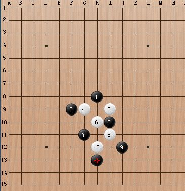 精解传说中五子棋的五大阵式多图