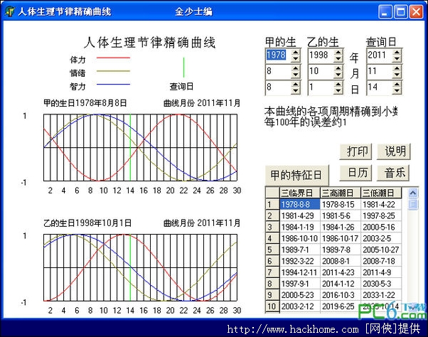 人体生物节律查询器 绿色版