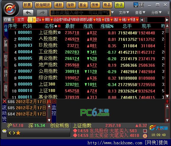 华龙证券大智慧 最新版 v7.0 安装版