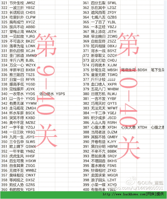 《成语玩命猜》最新全部答案详细图文详解[多图]