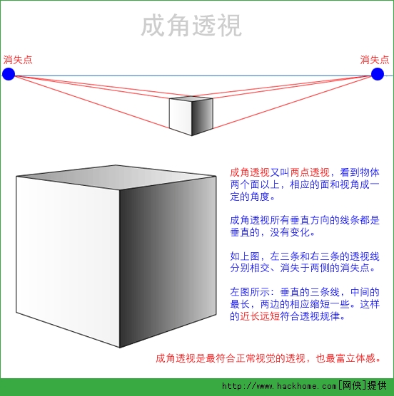 美术基础图解:平行透视与成角透视[多图]