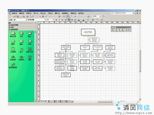 使用visio 2002 组织结构图解决方案[图]