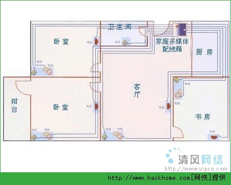 三室一厅房间布线图