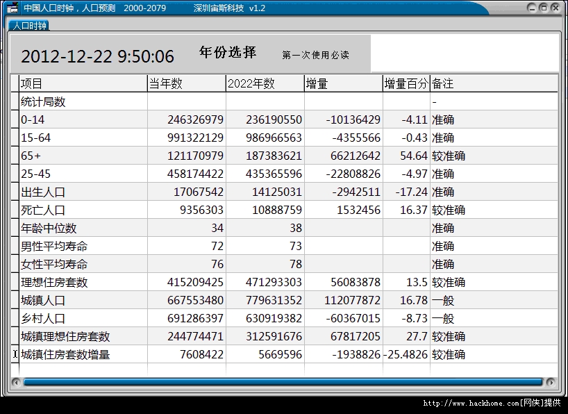 时钟人口_时钟图片卡通