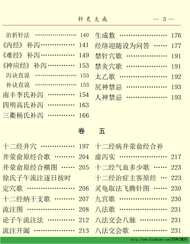 针灸大全图3: