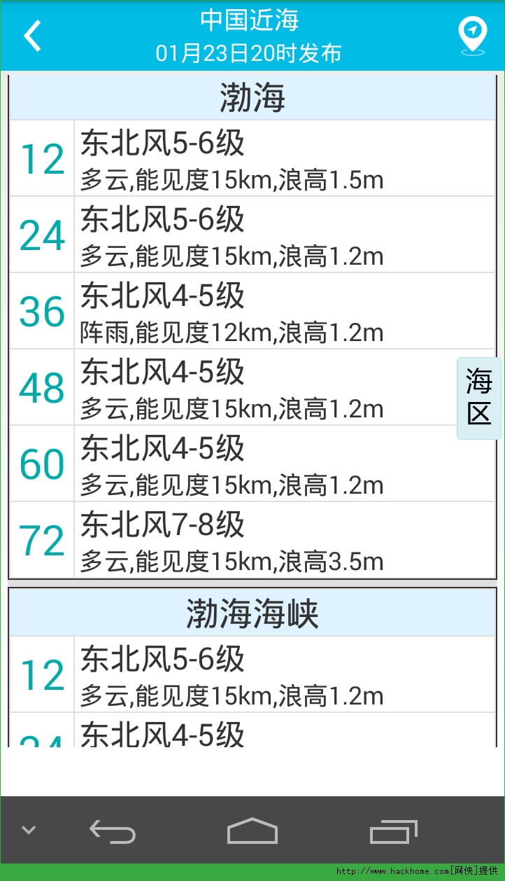 ⰲ׿֙CappD3: