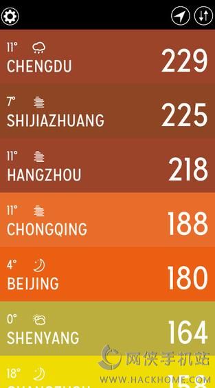 Airpocalypse appdD2: