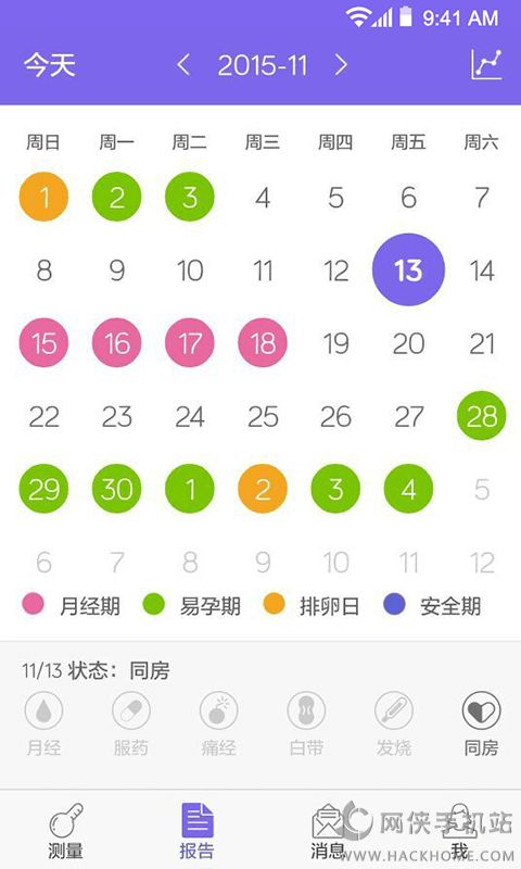 iosֻappͼ2: