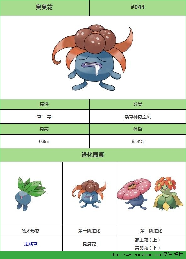 口袋妖怪移动版臭臭花怎么样臭臭花进化技能属性解析多图