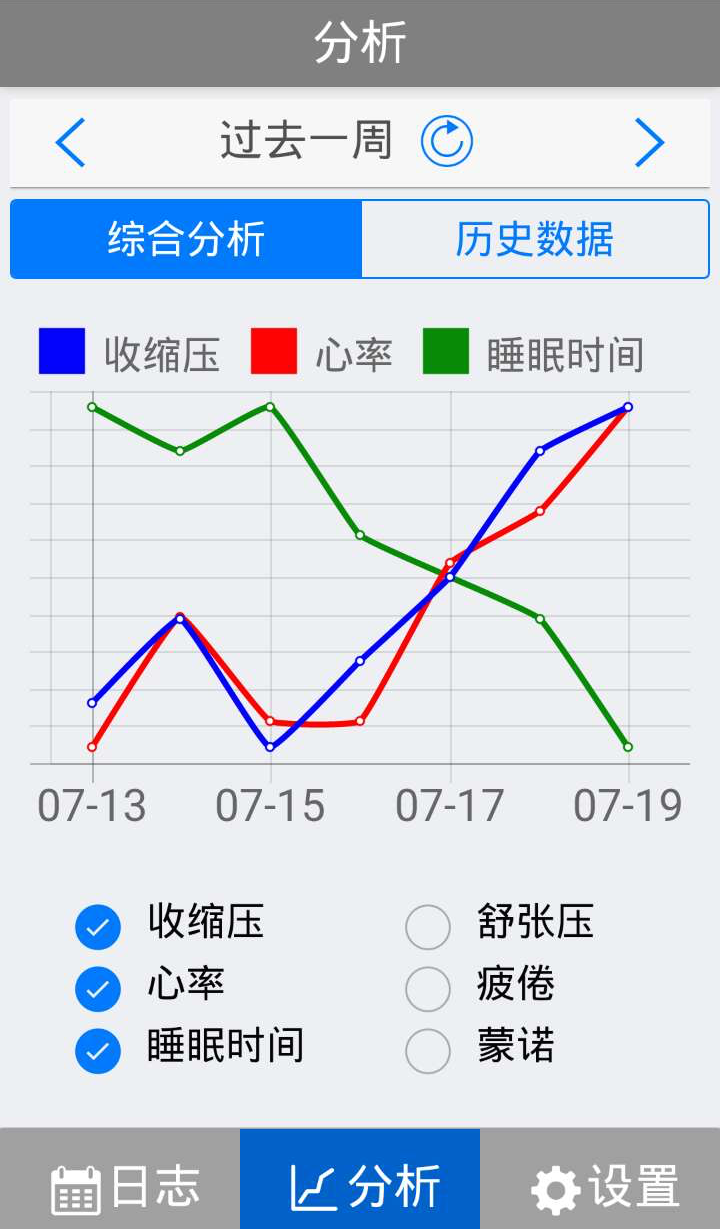 健康日志官网app下载安装v100