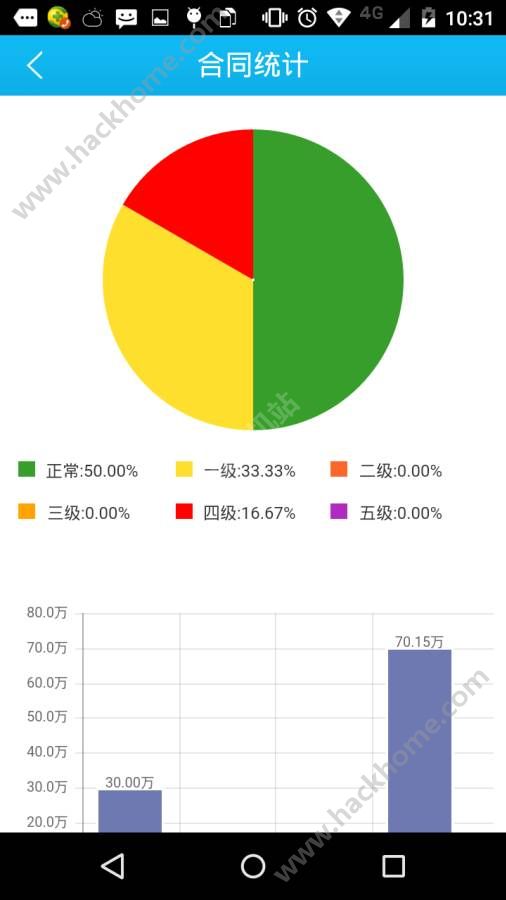 Լappֻͼ2: