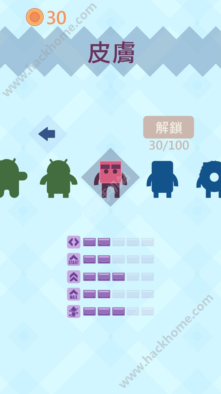 ĴСֻϷ(Tiny Bouncer)ͼ4: