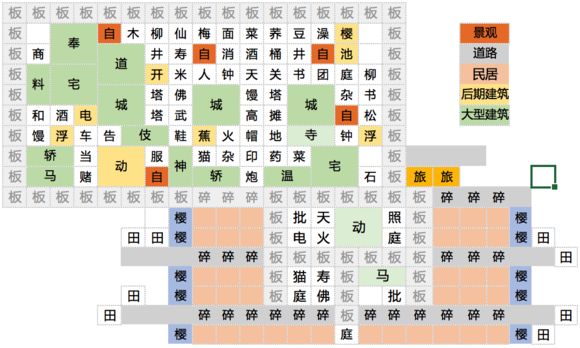 大江户物语人口_大江户物语完美布局图