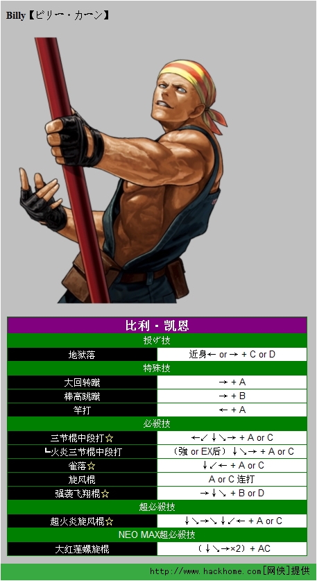 拳皇13kof13全部人物出招表包含boss多图