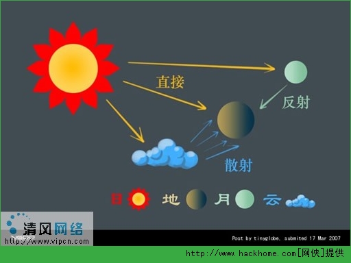 什么什么江面的成语_成语故事图片(2)